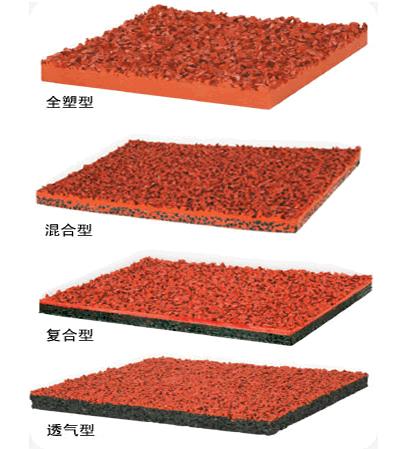 柠檬视频污污跑道