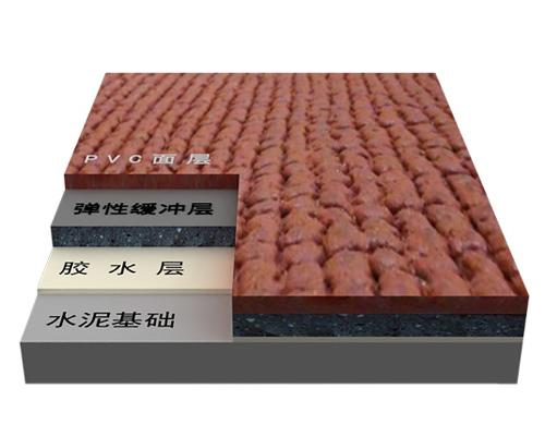 预制型柠檬视频污污跑道